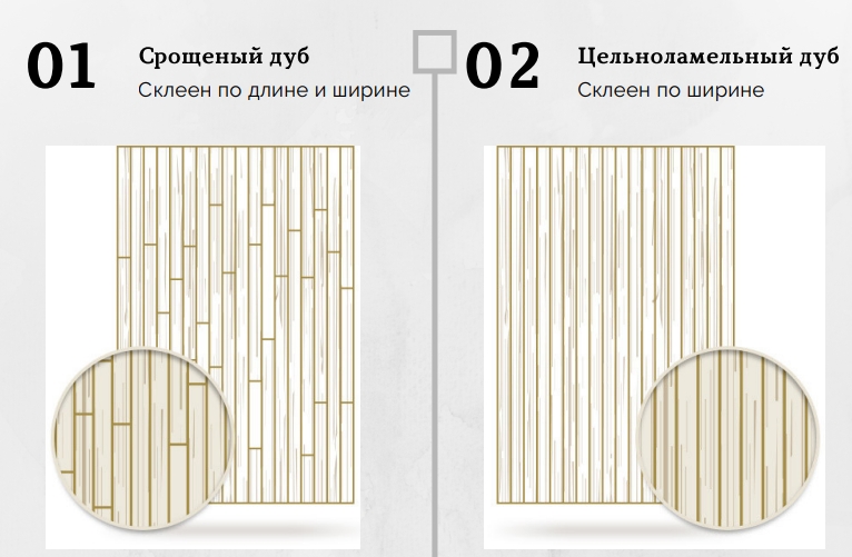 Тумба прикроватная "Баямо" R195 №0