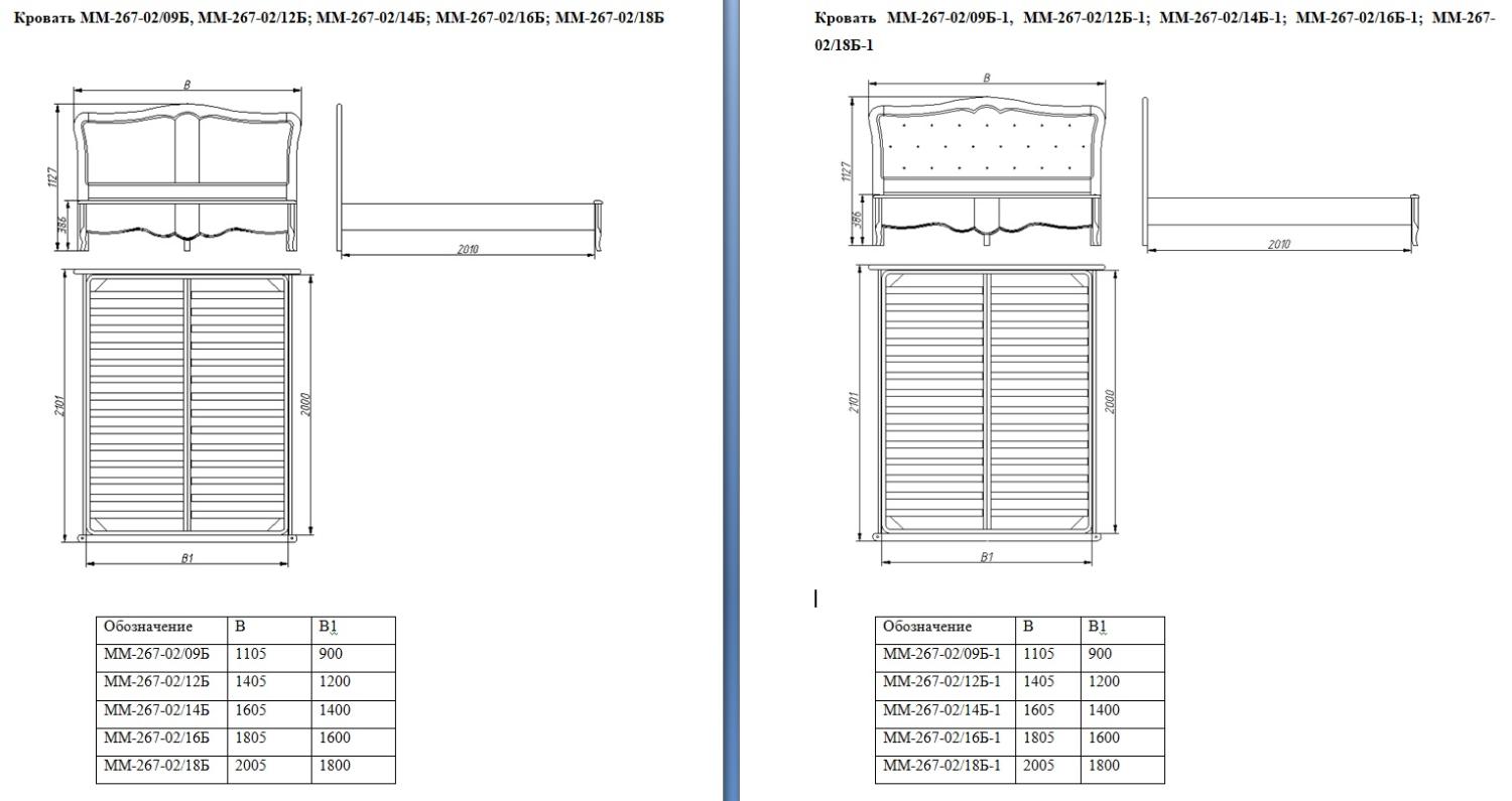Кровать двуспальная "Лаура" ММ-267-02/14Б-1 (1400) №0
