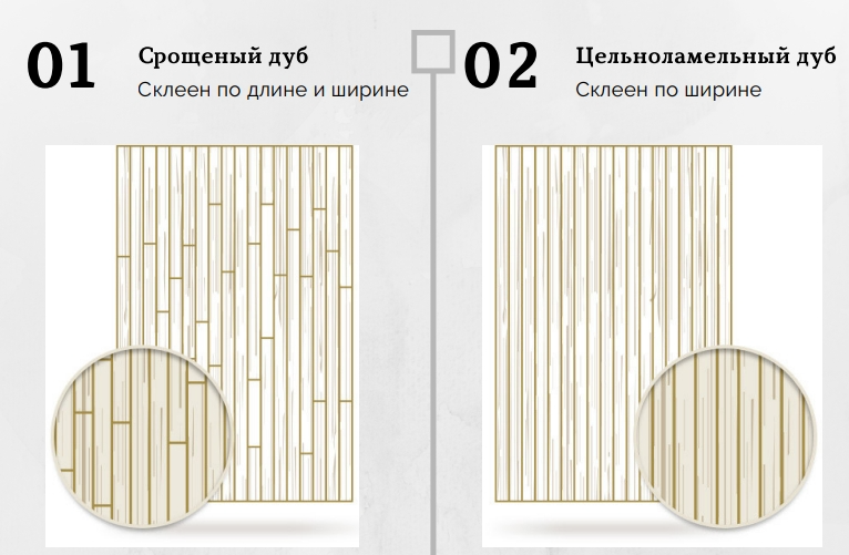 Комод "Луго" R190 №4